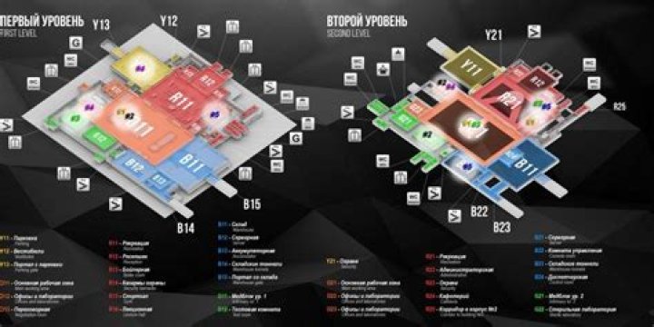Where is the REPCONN research labs key?
