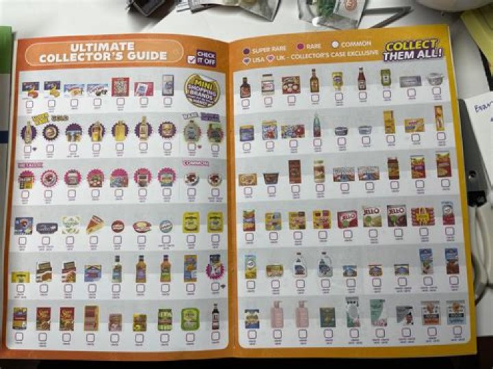 Where to find Collectors Catalog?