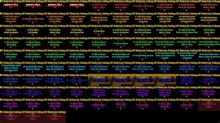 Which Ending of Undertale I got? and What remaining endings I have now?