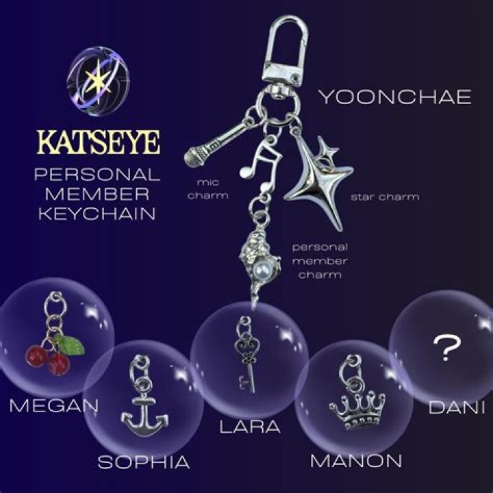 Which items are Charms?
