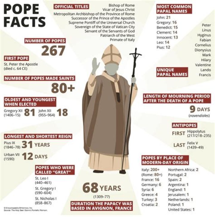 Which Realm's crown laws apply for creating an antipope?