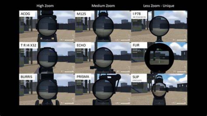 Which sniper scope has the highest zoom and where is it found?