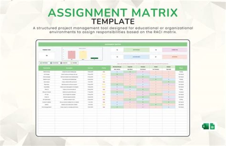 Which work assignment is making medicine?