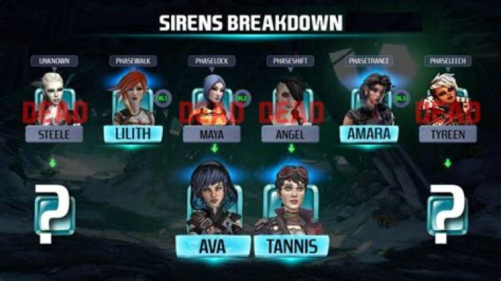 Who are the sirens we know about in Borderlands?