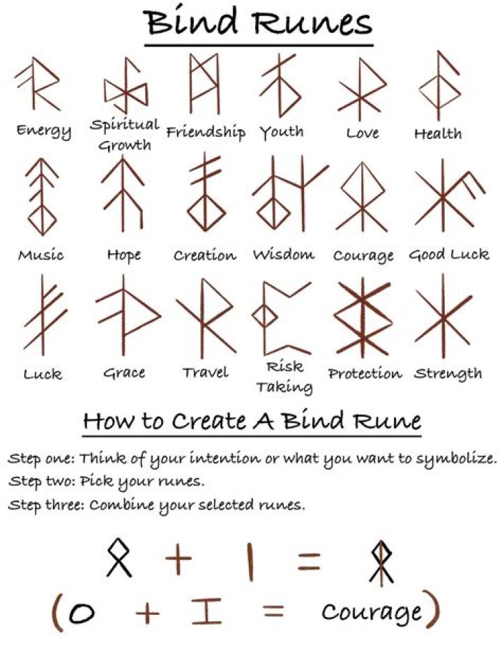 Why do Pros use one Crit-Rune in their Rune page?