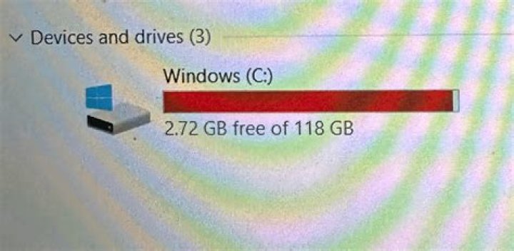 Why does my X-box have 200 GB of storage?