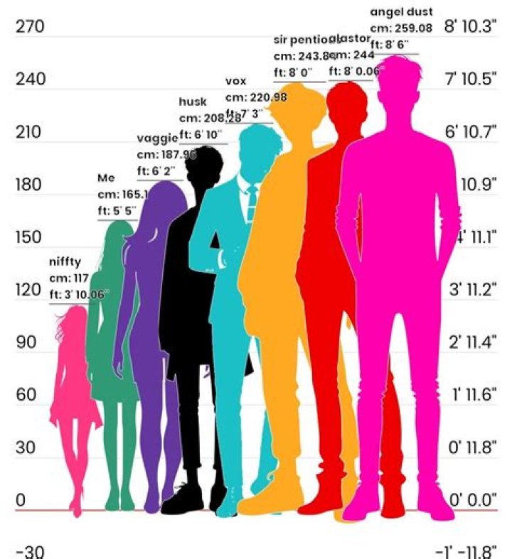 Why was Father that old, compared to Kellogg?