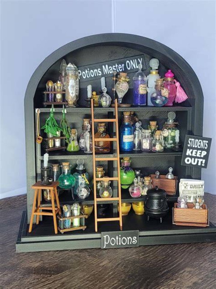 Why wont these potions display their names and lore?