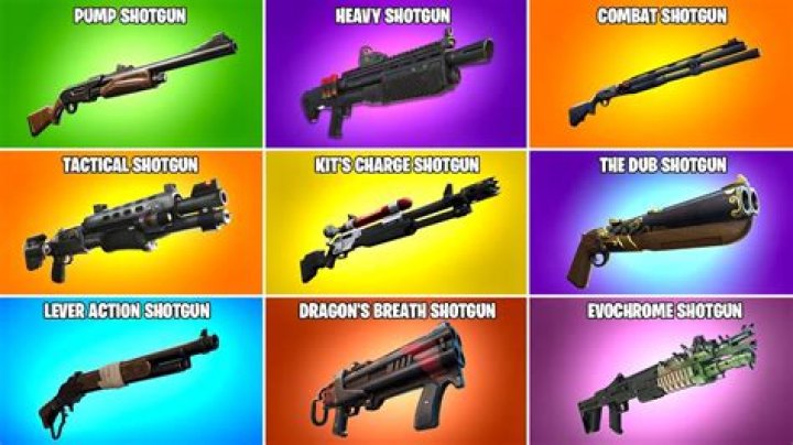 Will the Combat Shotgun do More Critical Damage at my Level?