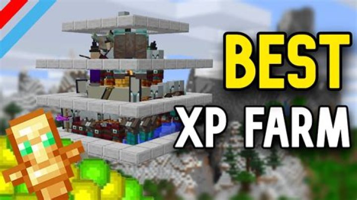 Will %XP items increase all of the XP you gain?