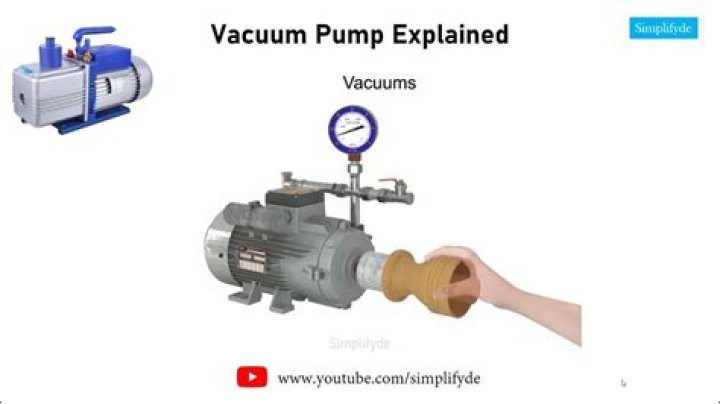 Working pump