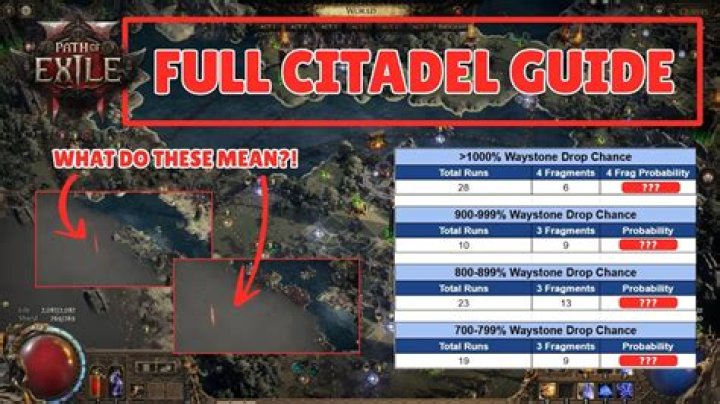 World of Warcraft: Efficent Archeaology Fragment Farming