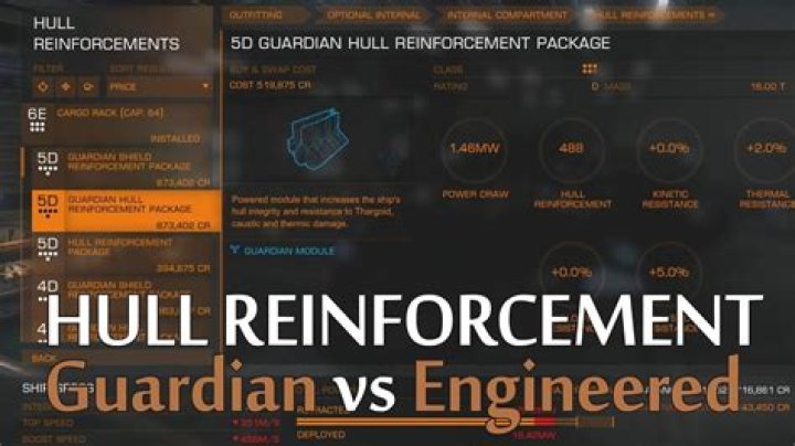 Would it give me more armor if i would use Lightweight Alloys with Hull Reinforcement Package,
