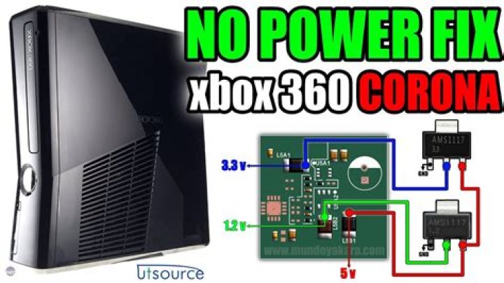 XBox 360 has no sound with HDMI cable