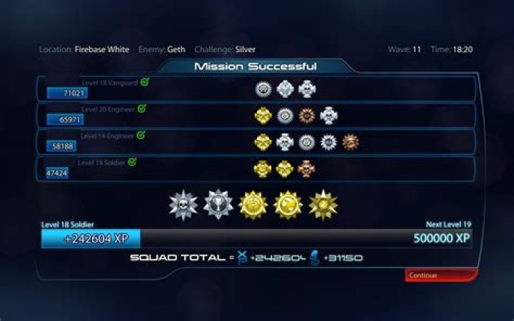XP gain while soloing ME3 multiplayer (or: "does it pay to have no friends?")