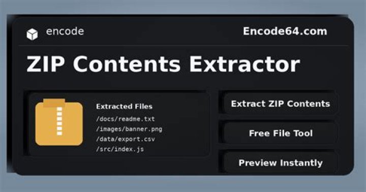 .zip contents